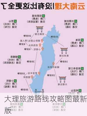 大理旅游路线攻略图最新版