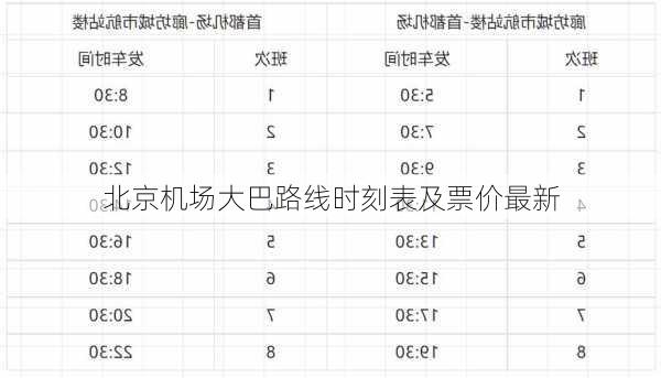 北京机场大巴路线时刻表及票价最新