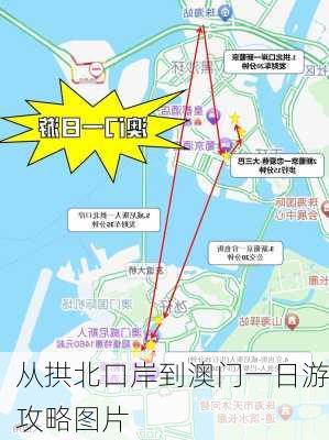 从拱北口岸到澳门一日游攻略图片