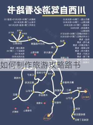 如何制作旅游攻略路书