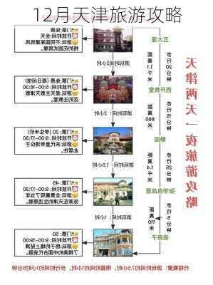 12月天津旅游攻略