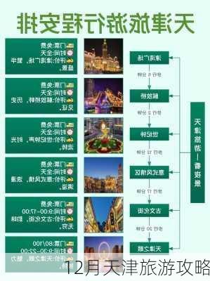 12月天津旅游攻略