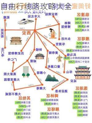 自由行线路攻略大全