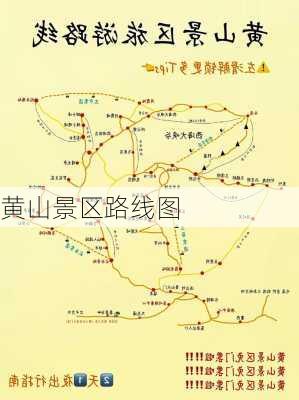 黄山景区路线图