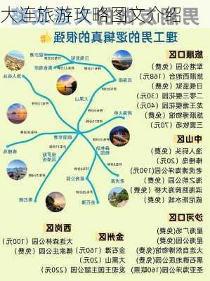 大连旅游攻略图文介绍