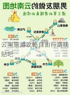 云南旅游攻略自由行路线贴吧