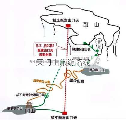 天门山旅游路线