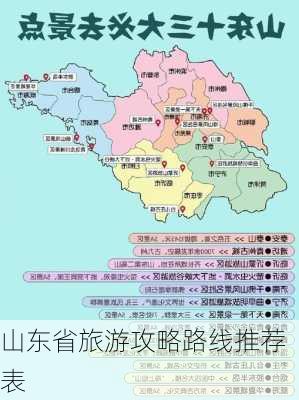 山东省旅游攻略路线推荐表