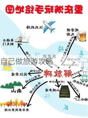 自己做旅游攻略