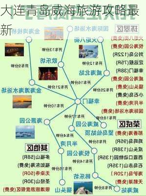 大连青岛威海旅游攻略最新