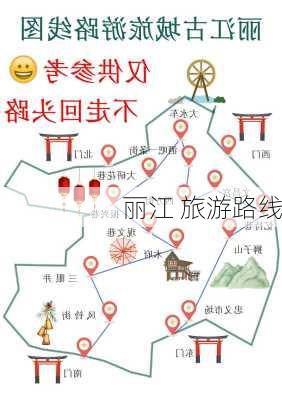 丽江 旅游路线