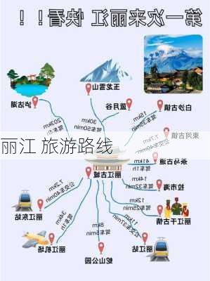 丽江 旅游路线