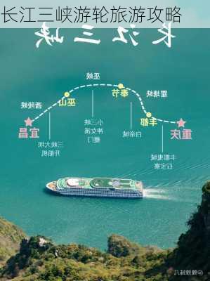 长江三峡游轮旅游攻略