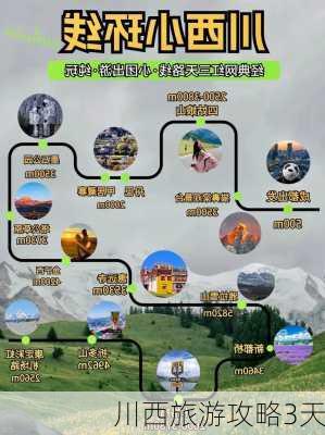 川西旅游攻略3天