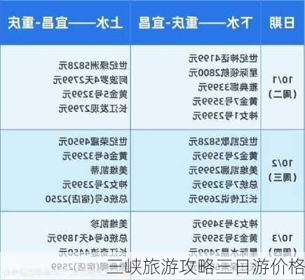 三峡旅游攻略三日游价格