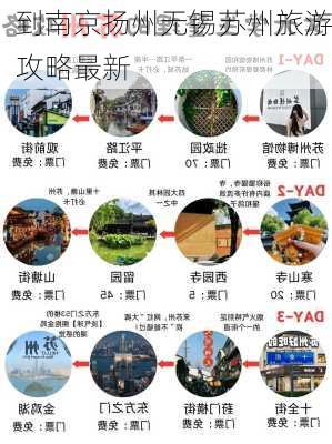 到南京扬州无锡苏州旅游攻略最新