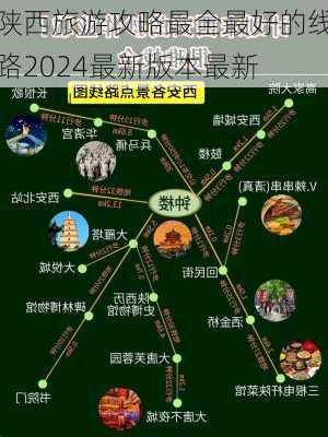 陕西旅游攻略最全最好的线路2024最新版本最新