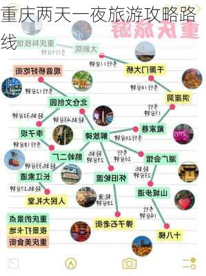 重庆两天一夜旅游攻略路线