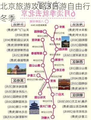 北京旅游攻略3日游自由行冬季