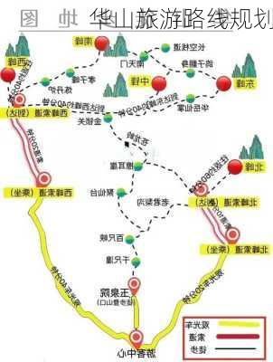 华山旅游路线规划