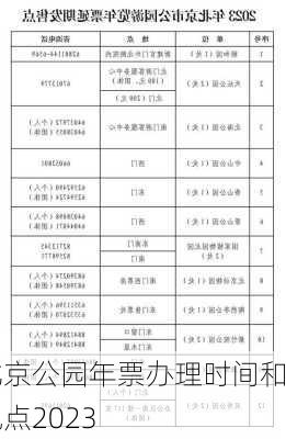 北京公园年票办理时间和地点2023