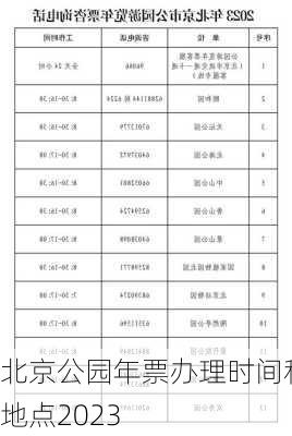 北京公园年票办理时间和地点2023