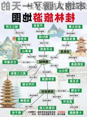 桂林旅游攻略路线