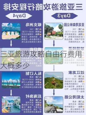 三亚旅游攻略自由行费用大概多少