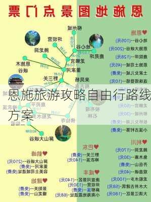 恩施旅游攻略自由行路线方案