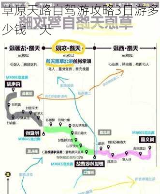 草原天路自驾游攻略3日游多少钱一天