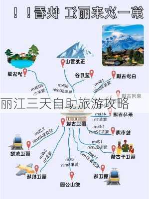 丽江三天自助旅游攻略