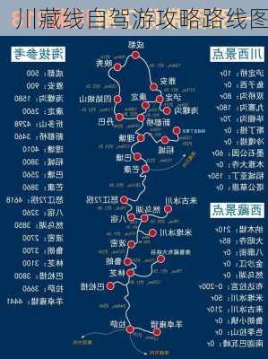 川藏线自驾游攻略路线图