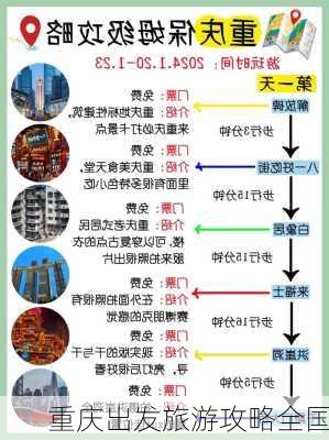 重庆出发旅游攻略全国