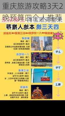 重庆旅游攻略3天2晚预算四个人推荐