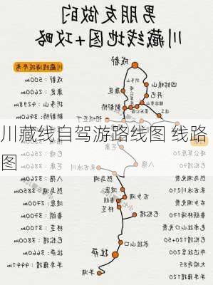 川藏线自驾游路线图 线路图