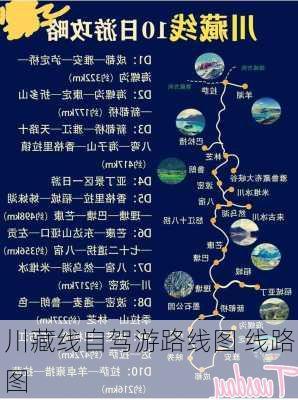 川藏线自驾游路线图 线路图