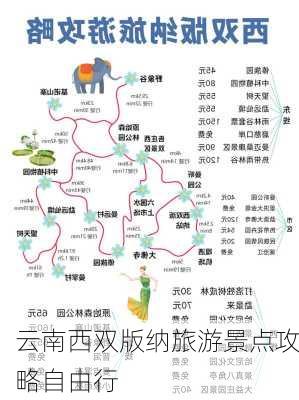 云南西双版纳旅游景点攻略自由行