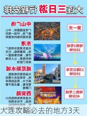 大连攻略必去的地方3天