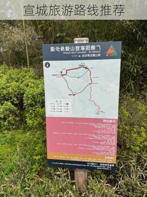 宣城旅游路线推荐