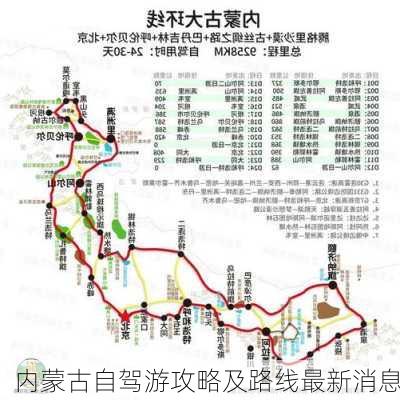 内蒙古自驾游攻略及路线最新消息