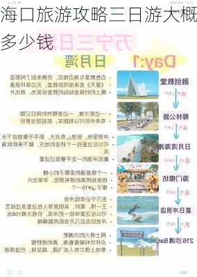 海口旅游攻略三日游大概多少钱