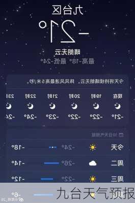 九台天气预报