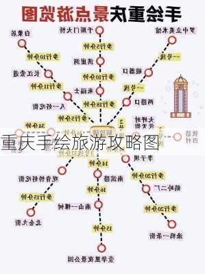 重庆手绘旅游攻略图