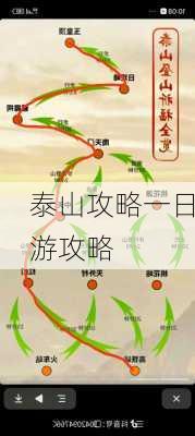 泰山攻略一日游攻略