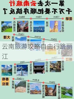 云南旅游攻略自由行路丽江