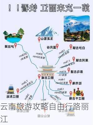 云南旅游攻略自由行路丽江