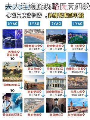 去大连旅游攻略四天四晚