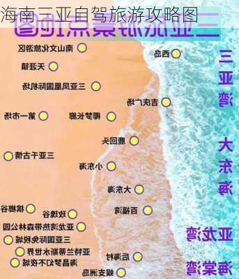 海南三亚自驾旅游攻略图