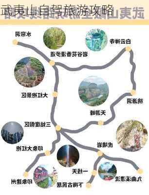 武夷山自驾旅游攻略