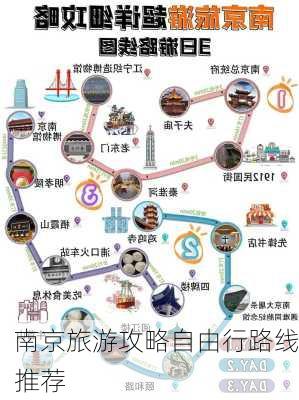 南京旅游攻略自由行路线推荐